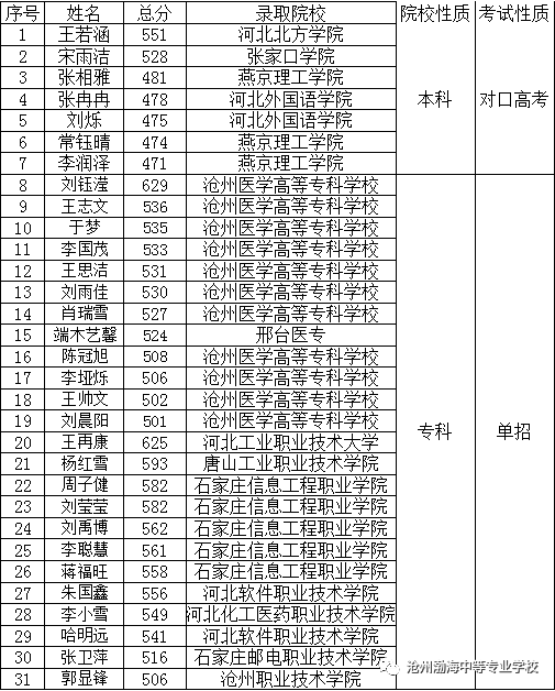 微信图片_20230113152301