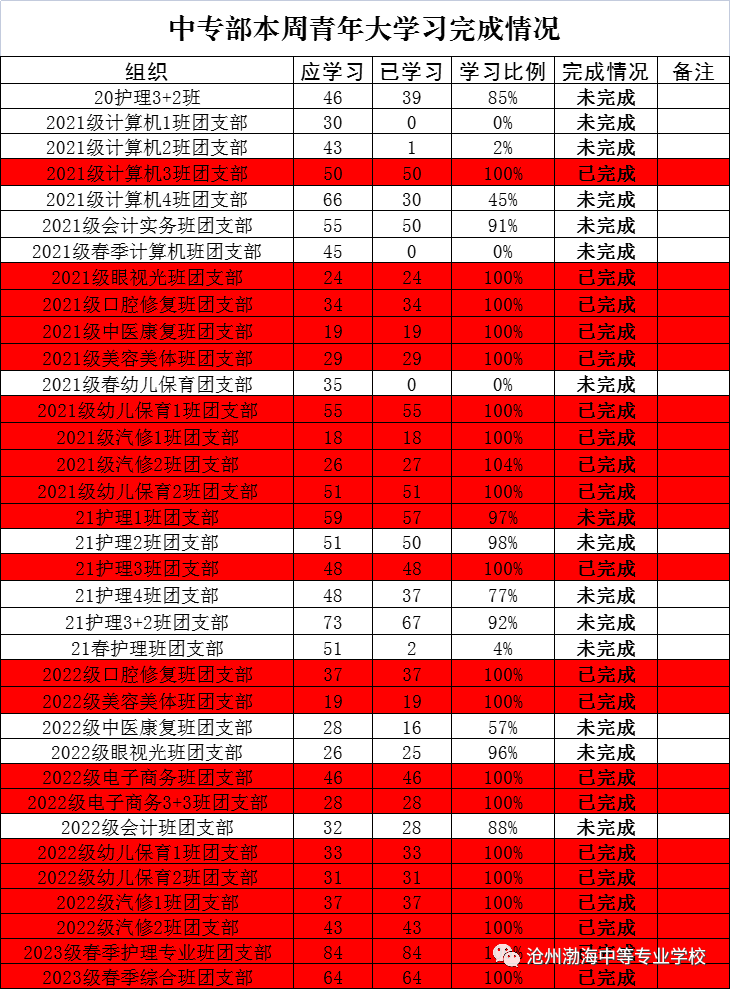 微信图片_20230410135024